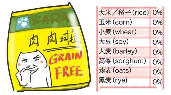 你不知道的关于宠物的7个谣言,宠物无谷粮什么意思