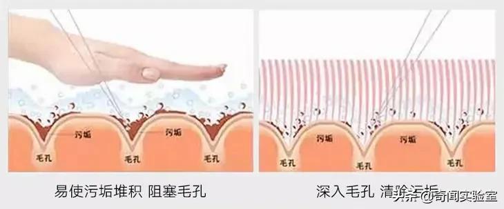 背部搓澡的方法,一个人搓澡怎么搓到后背