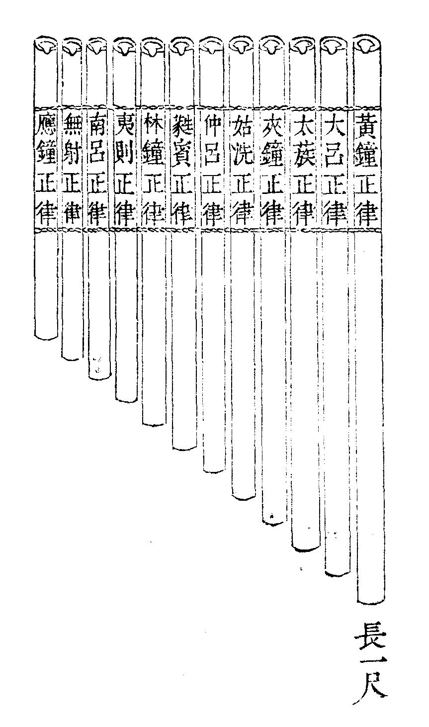 孔子身高九尺是多少厘米,孔子是否身高九尺六寸且孔武有力