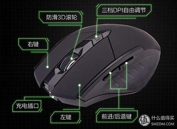 一鼠打天下，平价性能好的鼠标就选它们