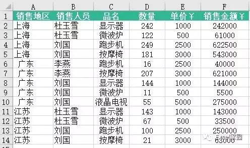 excel如何大量快速合并单元格,microsoftexcel怎么合并单元格