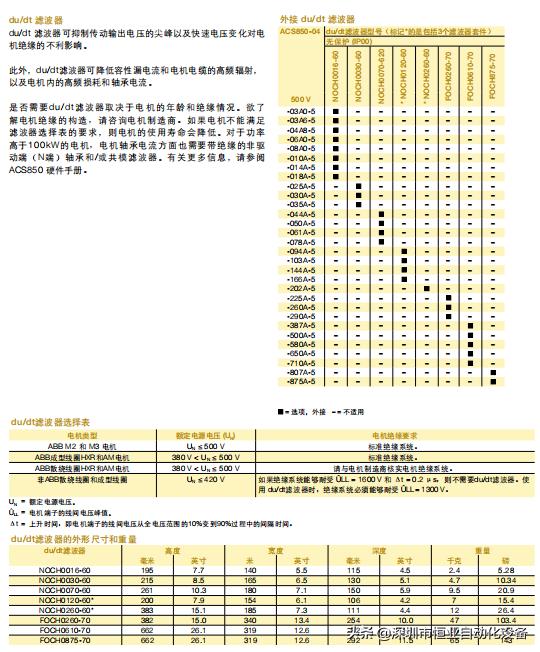 ABB变频器ACS880型模块,abb变频器acs800规格型号