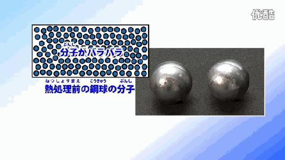 轴承用的钢生产过程,轴承钢零件加工工艺流程