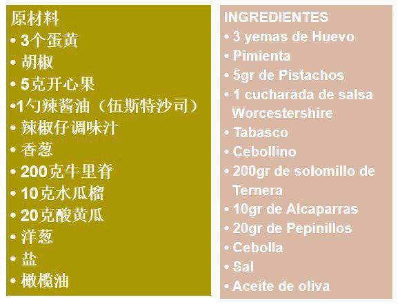 高级牛肉料理做法,教你学习正宗牛肉