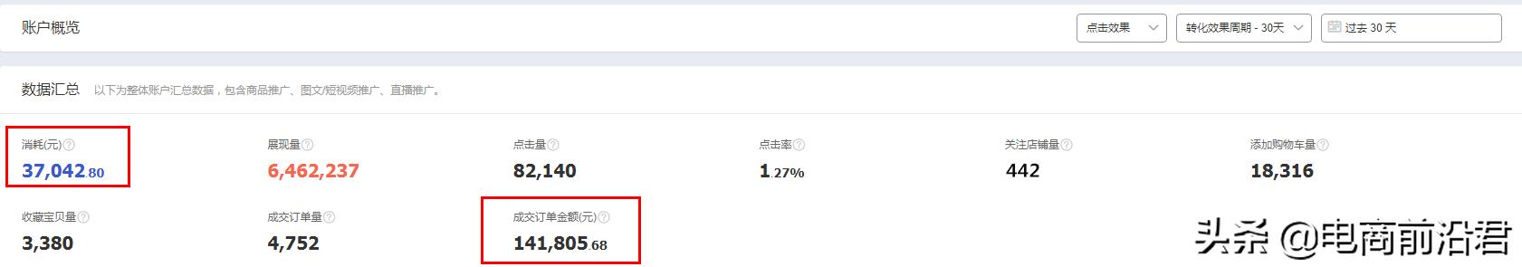 淘宝店铺前期如何做推广引流方案,淘宝店铺推广免费引流技巧有哪些
