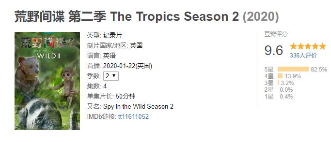 孩子必看的5部纪录片动物世界,最适合儿童观看的6部动物纪录片