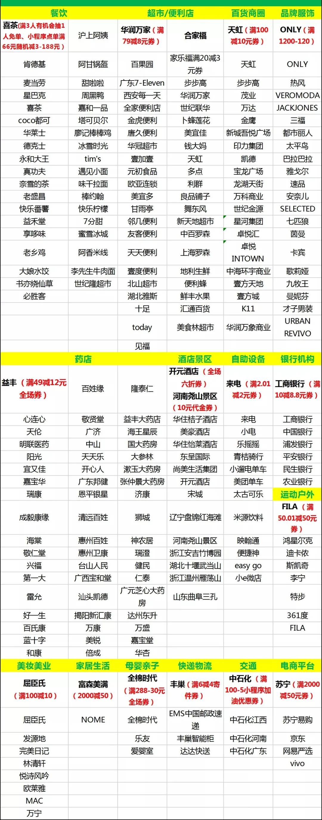 iphone6s越狱了如何更新,iphone6s越狱到ios8