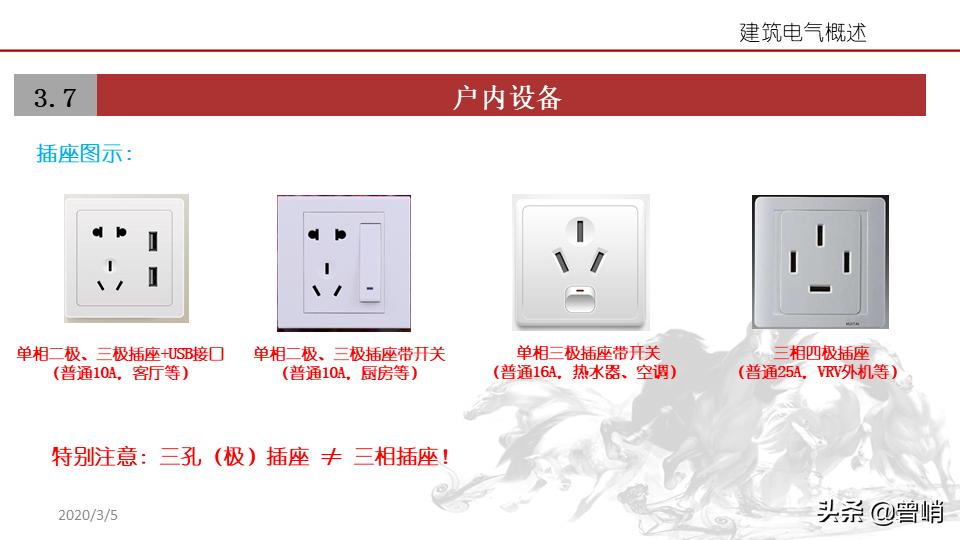 建筑电气资料一览表,建筑电气图解详解