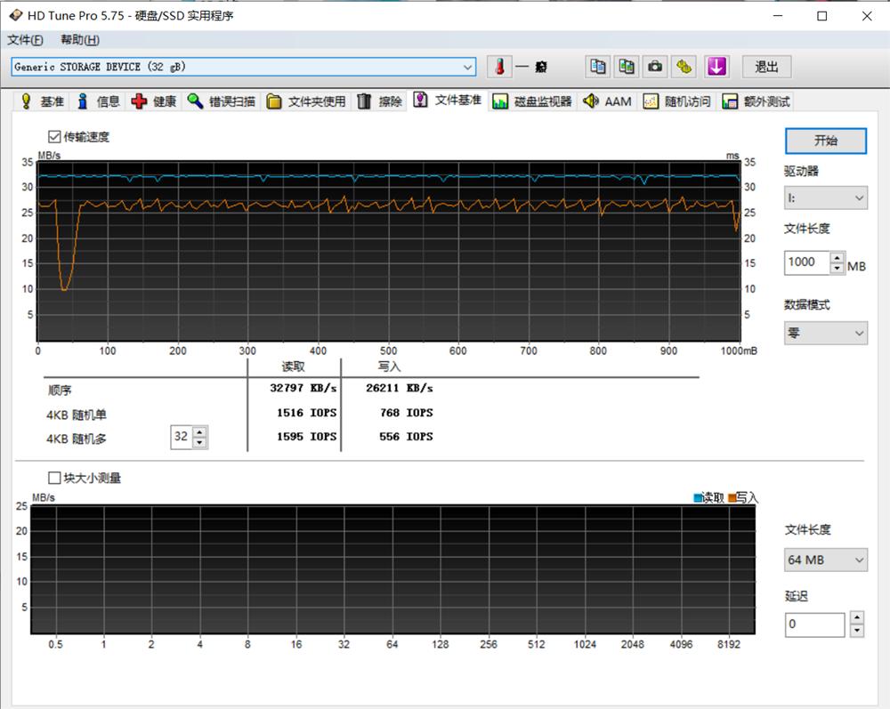4s店装的行车记录仪能自己装吗,自己买的记录仪去4s店安装要钱吗