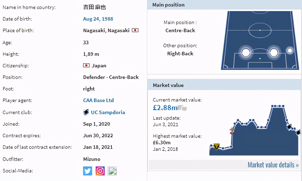 国足击败过日本吗,国足头球有多强大
