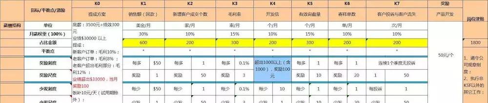 进电子厂打工到底有多累，过来人哭诉：不是人干的！问题还在薪酬