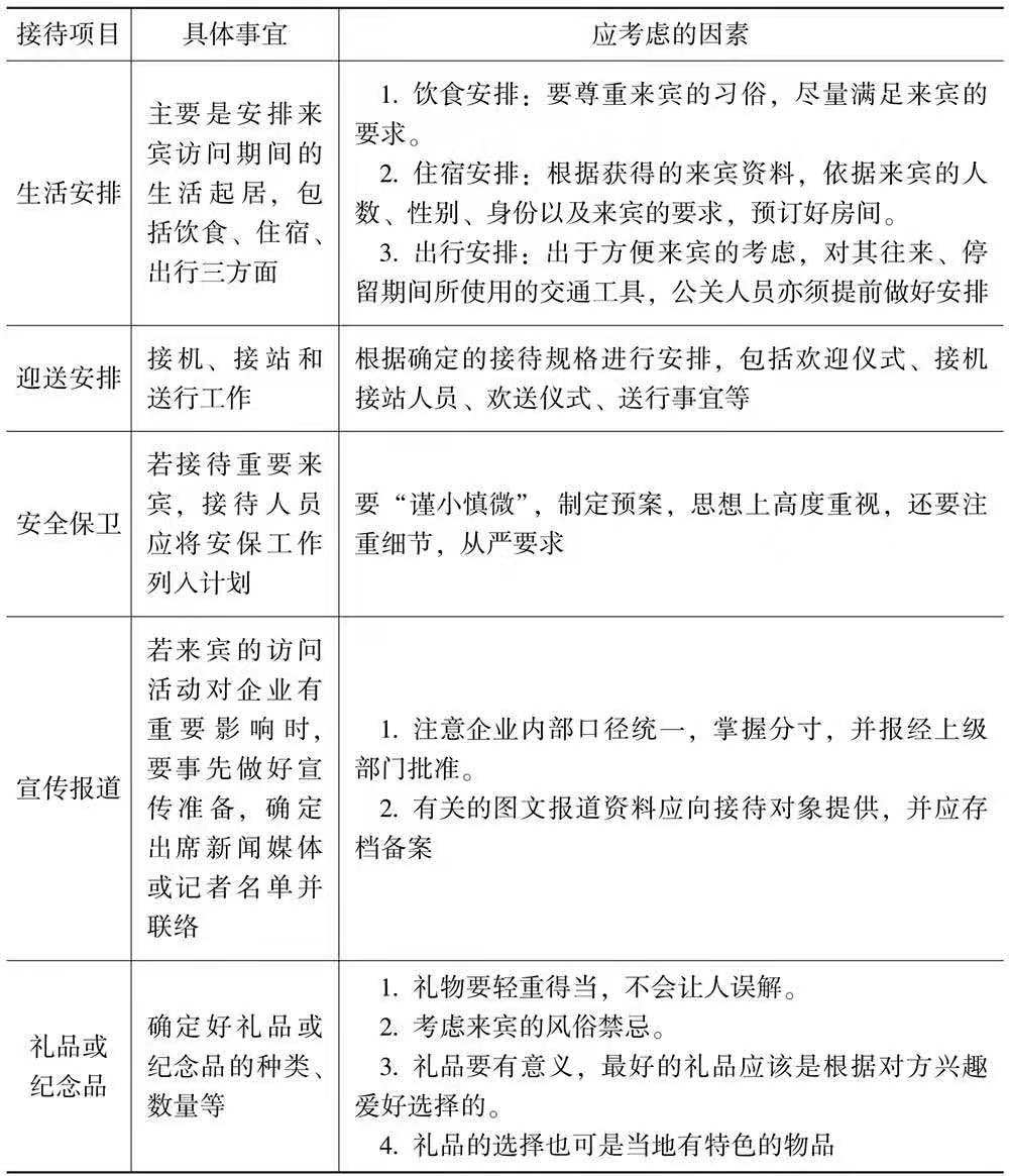 行政部门实用办公表格,行政人员必备的表格模板