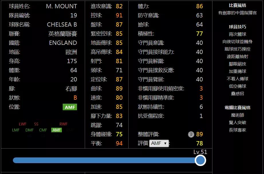 2021-2022赛季身价暴涨的足球运动员,实况足球球员升值