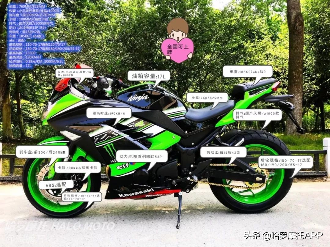 地平线双缸200cc能跑多快,双缸地平线s款最高时速