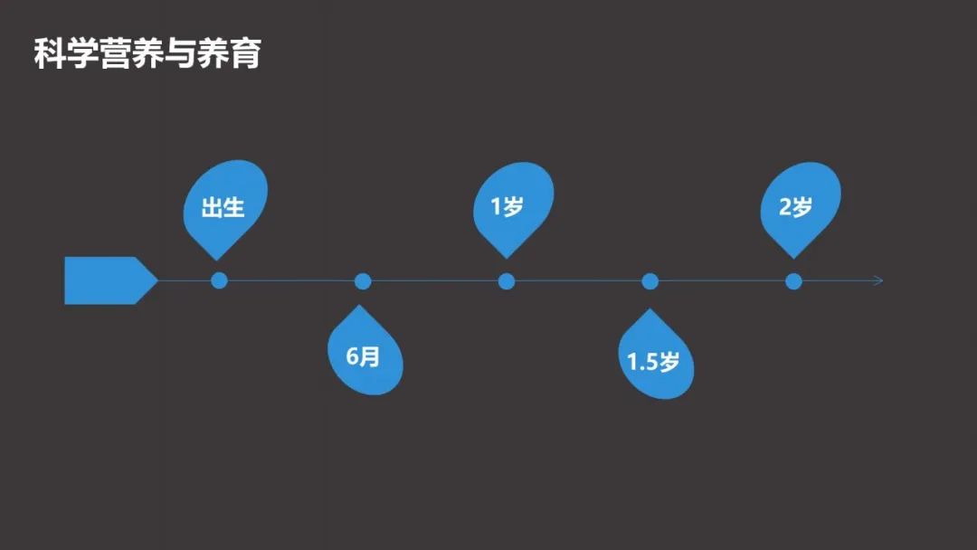 王琳形体训练,王琳儿科医生