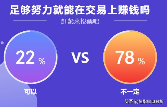 27个交易日定律,十万小时定律交易