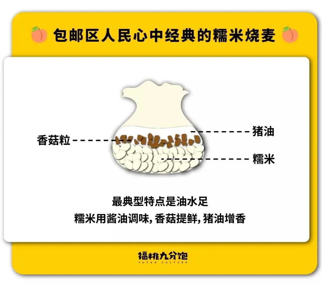 体验碳水的快乐也要学习,简单的碳水极致的享受