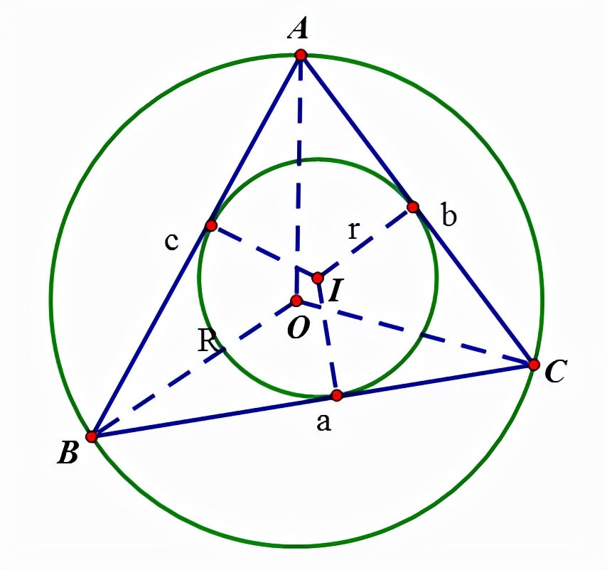 三角形面积公式的五种推导方法,三角形面积公式用字母表示
