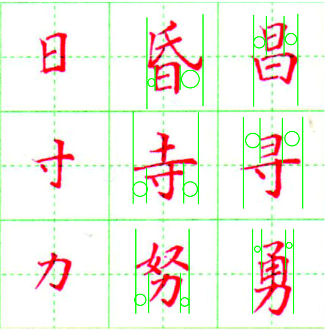 左右结构的字书写八大规律,左右结构的字比例规律