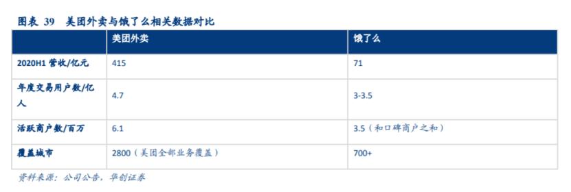 美团外卖小哥月入过万吗,外卖小哥加入美团收入怎么样