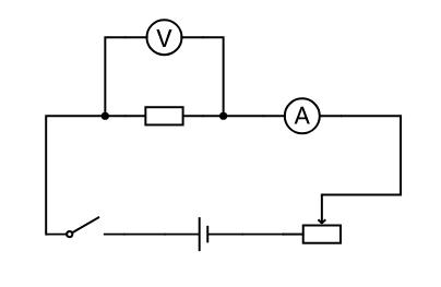 初中物理六个必考实验,初中物理实验加试