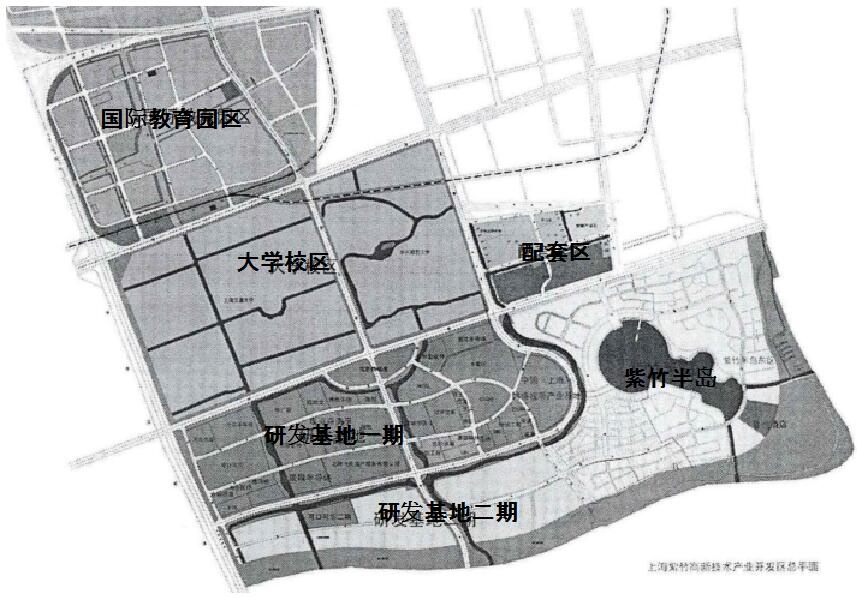 上海紫竹科技园前景,上海紫竹高新园区实力如何