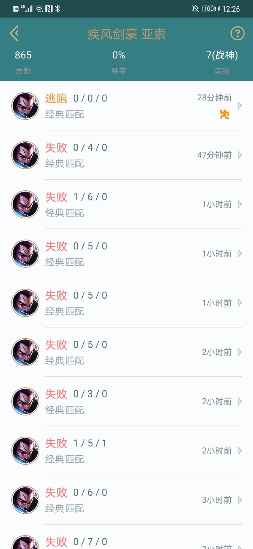 八百多场的亚索什么水平,八百多场的亚索