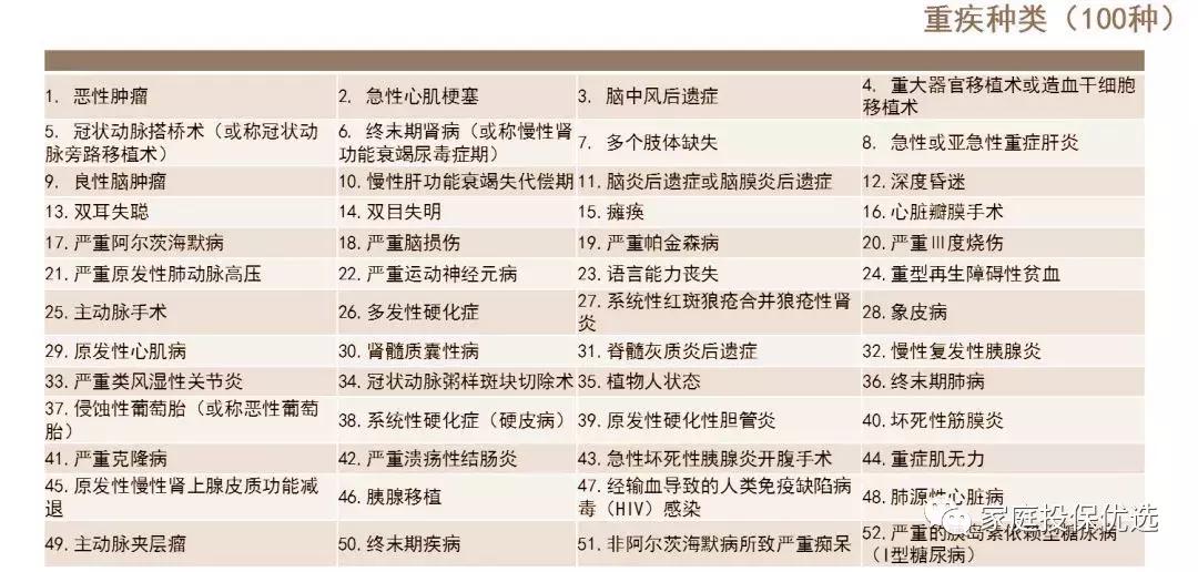 同方全球人寿康健一生多倍保靠谱,同方全球康健一生多倍保可以退吗