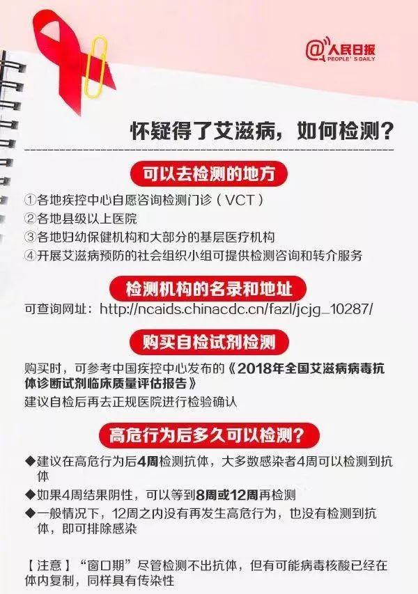 世界艾滋病日知艾防艾,防艾不恐艾艾滋病三大预防方法
