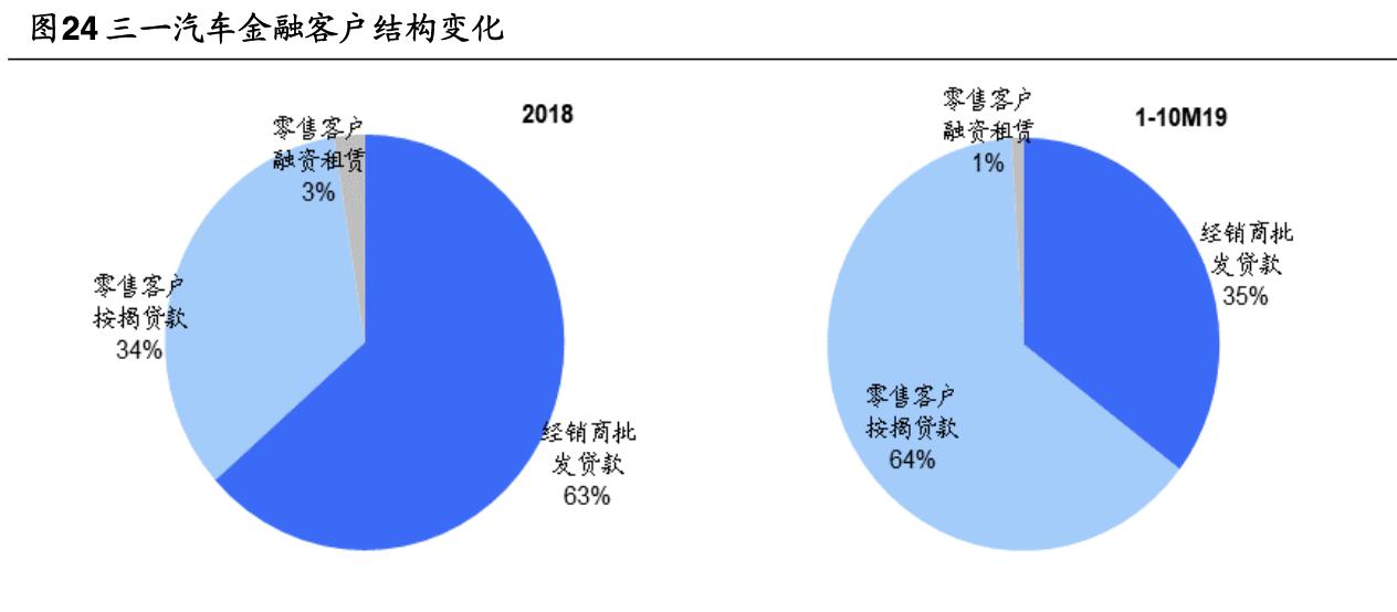 三一重工千亿企业,三一重工全球总部