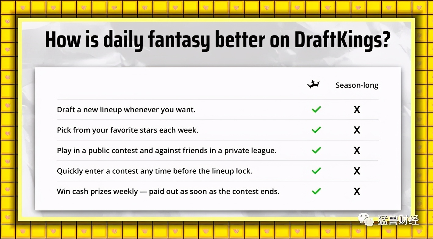 美股体育龙头股,美国国家队詹姆斯球衣