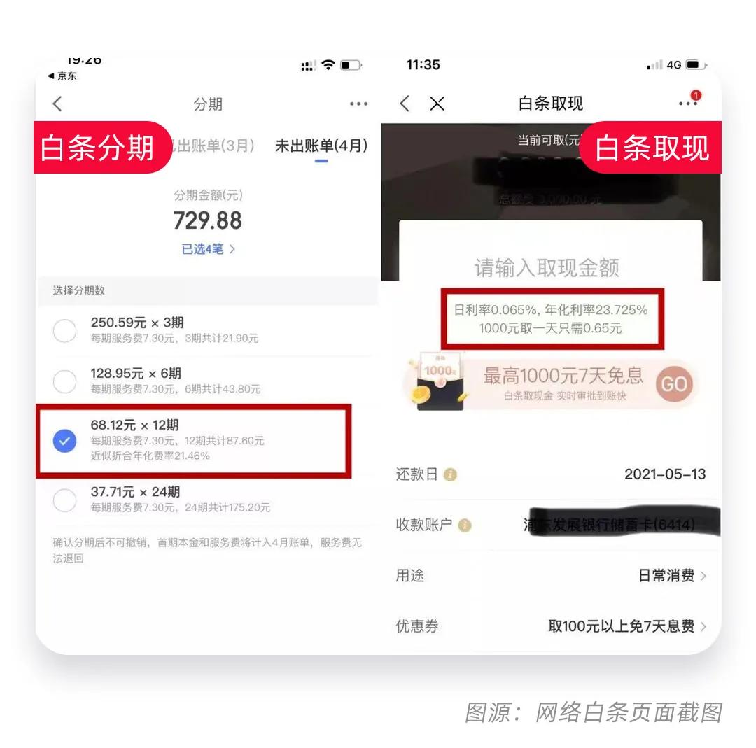 各大网贷利率曝光，你还会使用花呗吗？