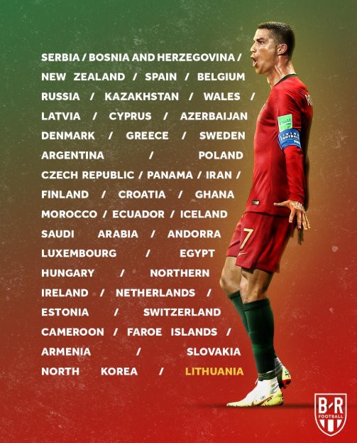 英雄永不熄灭英雄联盟,c罗一个时代的谢幕但传奇永存