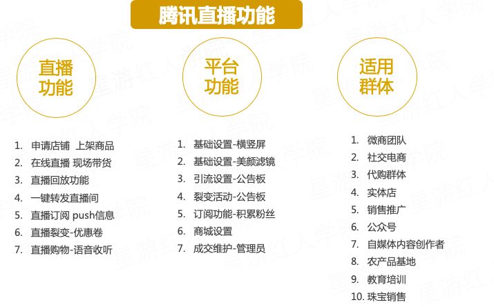 手把手教你写10w爆文,100000字深度长文