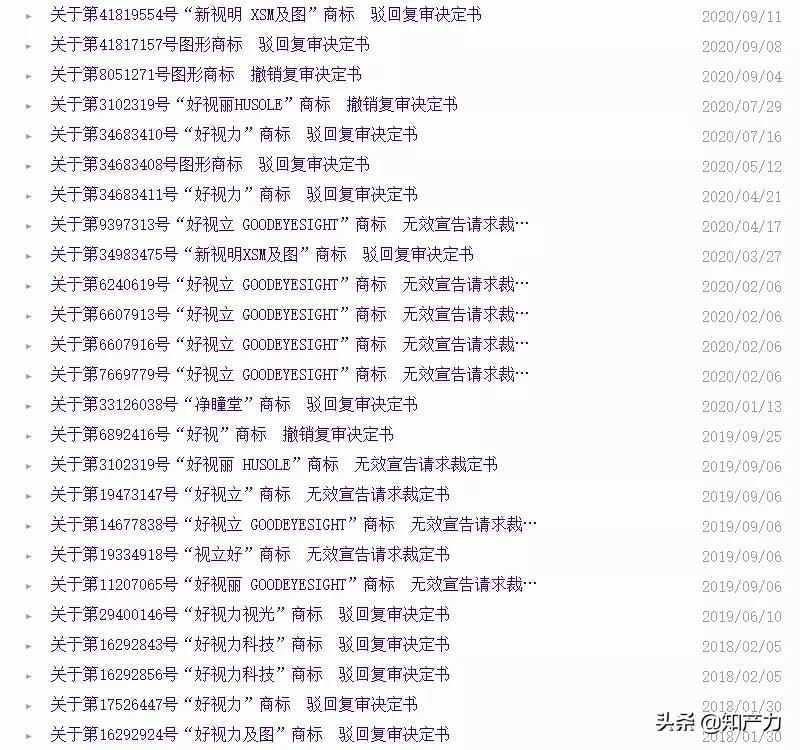 好视立和好视力是不是一家,索赔一个亿咋办