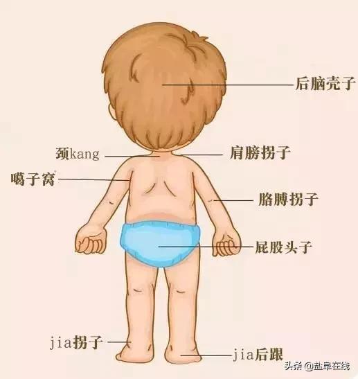 你是不是正宗阜宁人？一句话就知道。