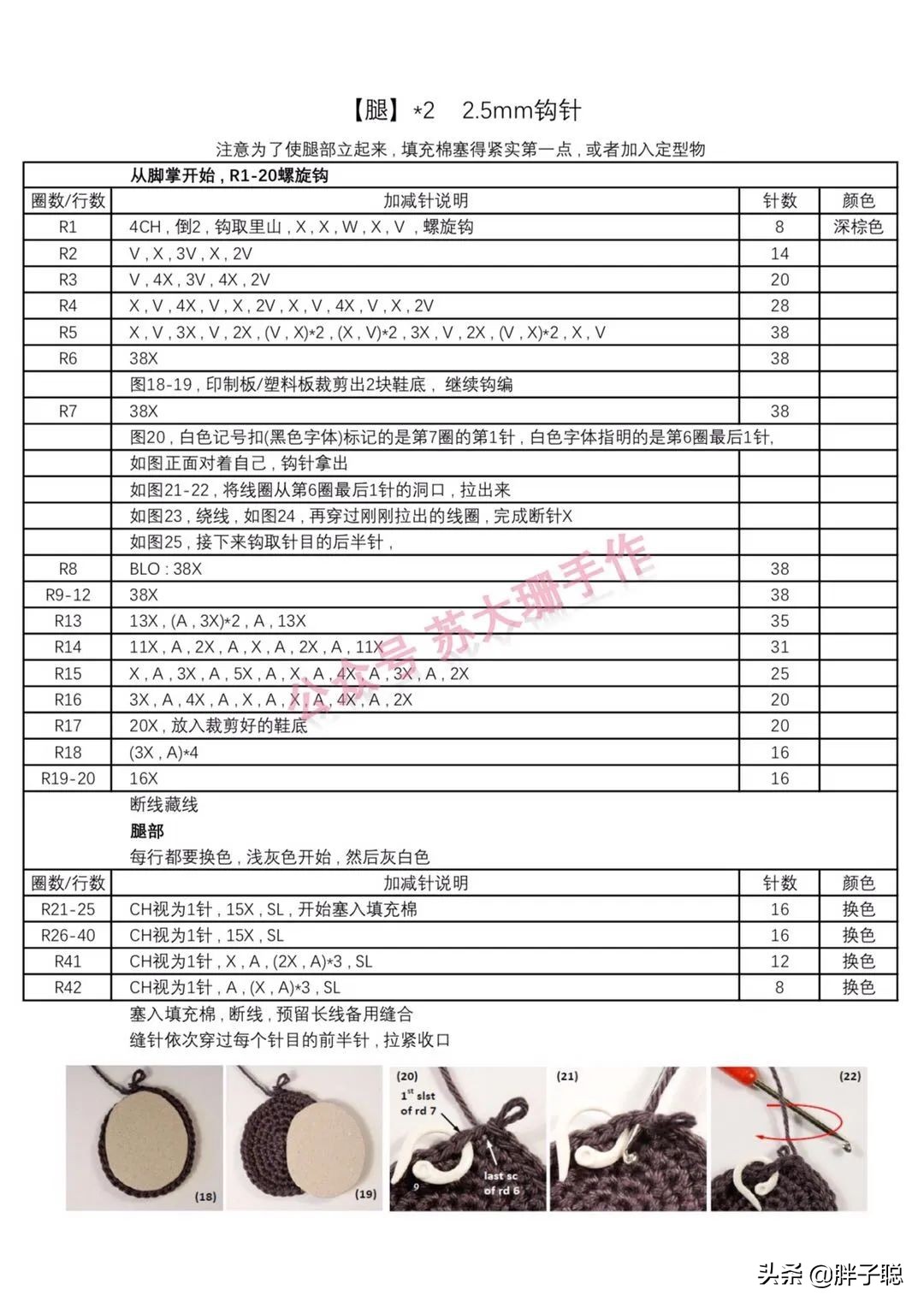 doll浜哄伓鍥捐В,doll浜哄伓瀹屾暣