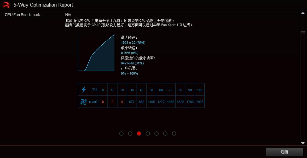 妍皮不裹痴骨的解释,九州风神风冷ak620