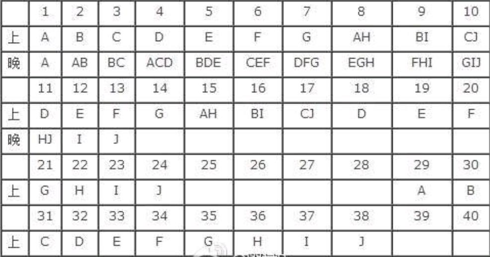 万老师单词记忆法轻松背单词,如何高效利用万词王背单词