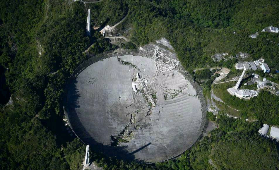 美国射电望远镜坍塌照片,射电望远镜坍塌意味着什么