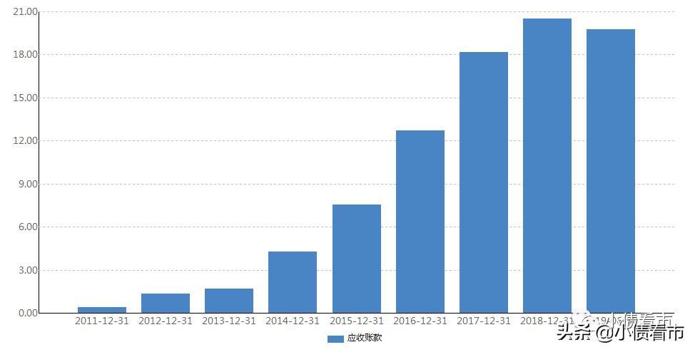 “百亿环保民企”无法兑付3亿回售资金,被PPP项目拖入债务泥潭