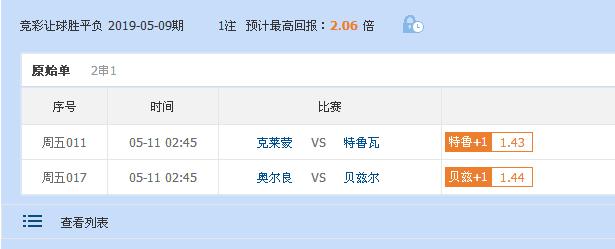 竞彩赛事分析师,竞彩专家今日预测分析推荐