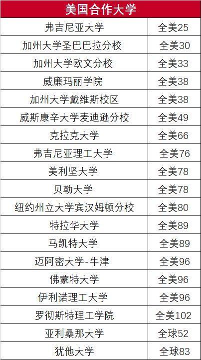 博实乐特色课程,博实乐少儿培训