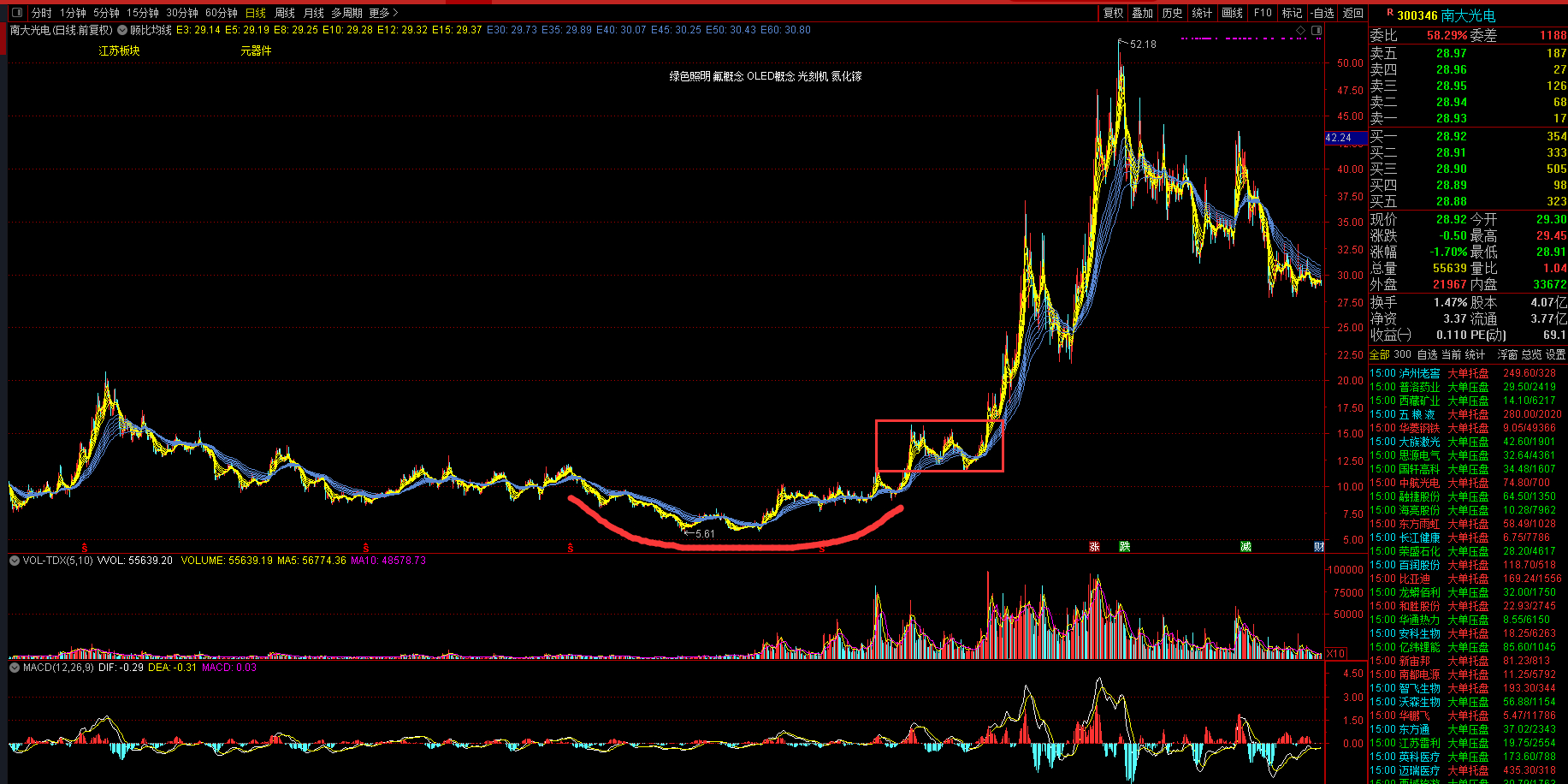 氢能源未来黑马股,未来最强的氢能源黑马广汇能源