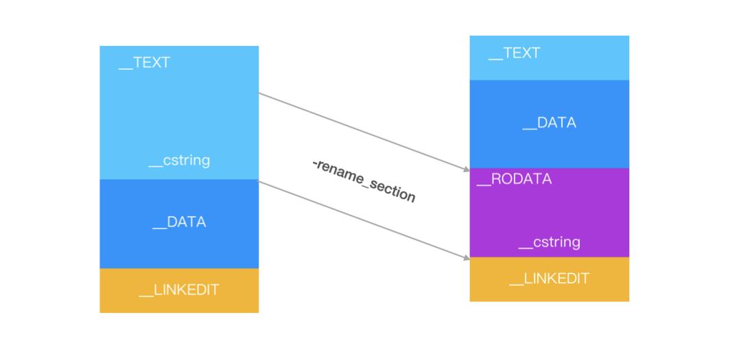 ios版抖音怎么提高活跃度,抖音质量管理体系