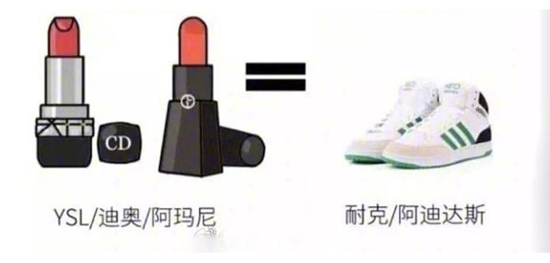 女生怎么快速了解篮球,女生怎么了解球鞋