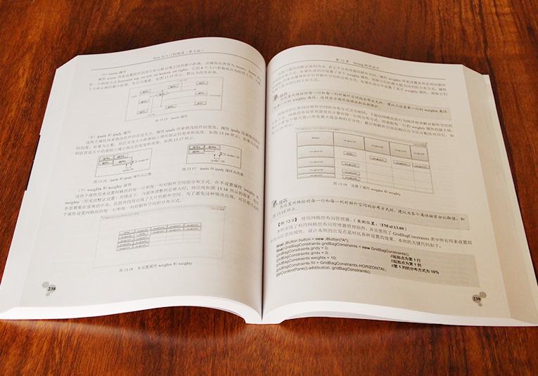 java从入门到精通第六版电子版,java入门到精通最新版资源