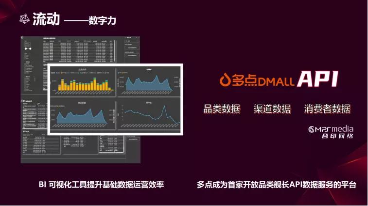 o2o详细教程,o2o是怎么保证操作标准化的