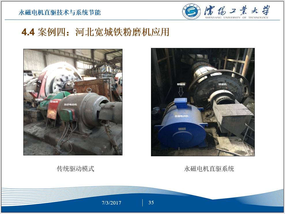 永磁电机节能,工频电机改造永磁电机节能