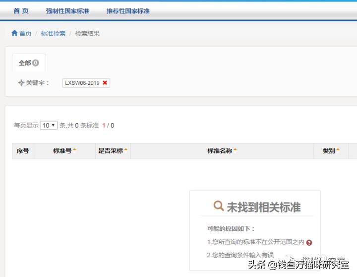 全国猫粮分析,猫粮各类性价比排行表最新